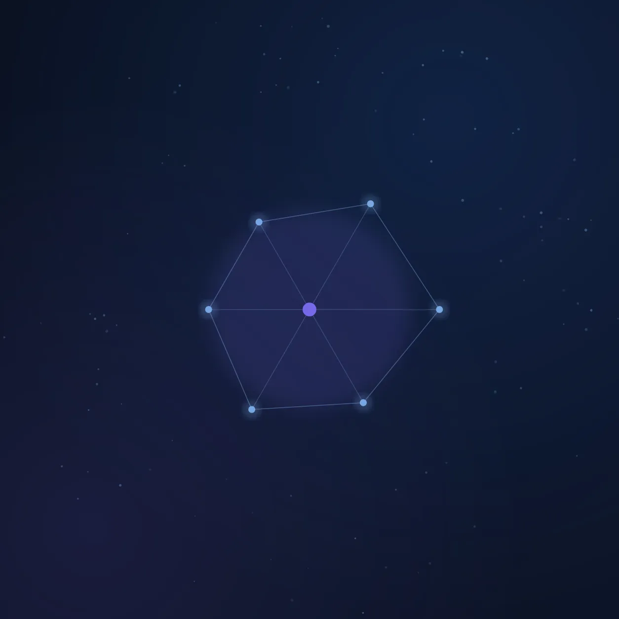 A close ring of six illuminated nodes orbiting a single violet core